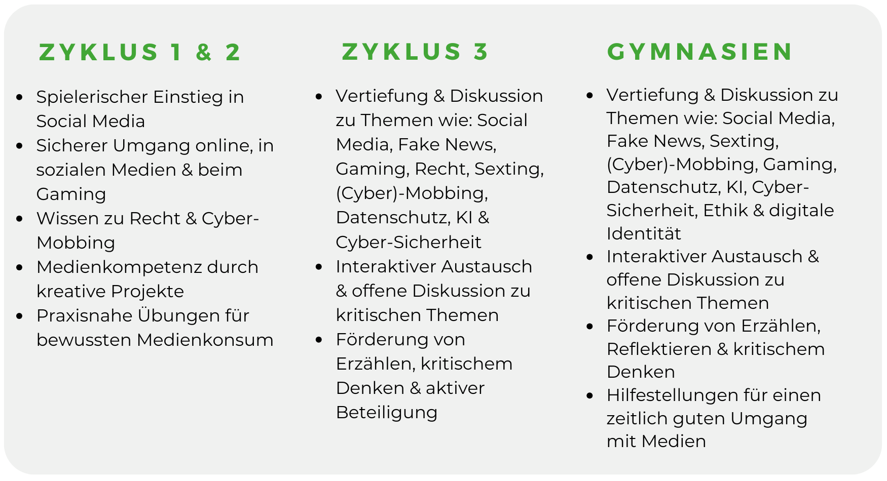 Themen und Zyklus